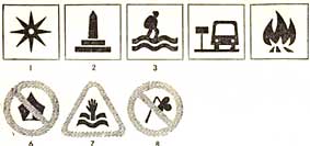 Некоторые рекомендательные, запрещающие и ограничивающие знаки туристской маркировки