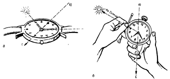 Определение сторон горизонта по Солнцу и часам