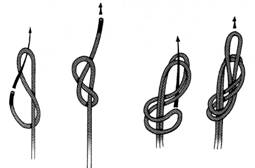 Узел Восьмёрка