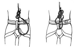 Ввязывание напрямую