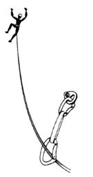 Промежуточные точки страховки