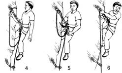 Организация разворотного пункта