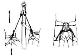 Прямое ввязывание двойки в основную верёвку