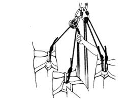 Прямое ввязывание тройки с использованием двойной верёвки