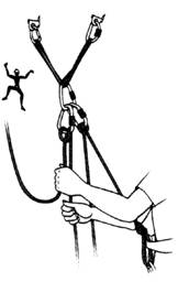 Универсальная страховка узел УИАА в центральном пункте