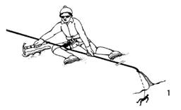 Полиспас, Подготовка фиксации