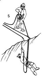 Вытягивание пострадавшего