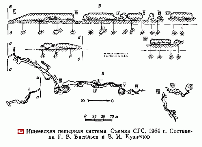 Ишеевская пещерная система схема