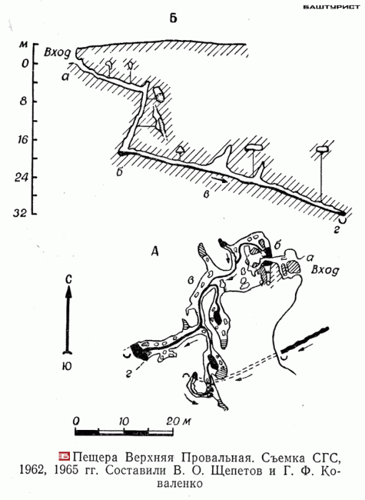 Пещера Верхняя провальная схема план. Челябинская обл
