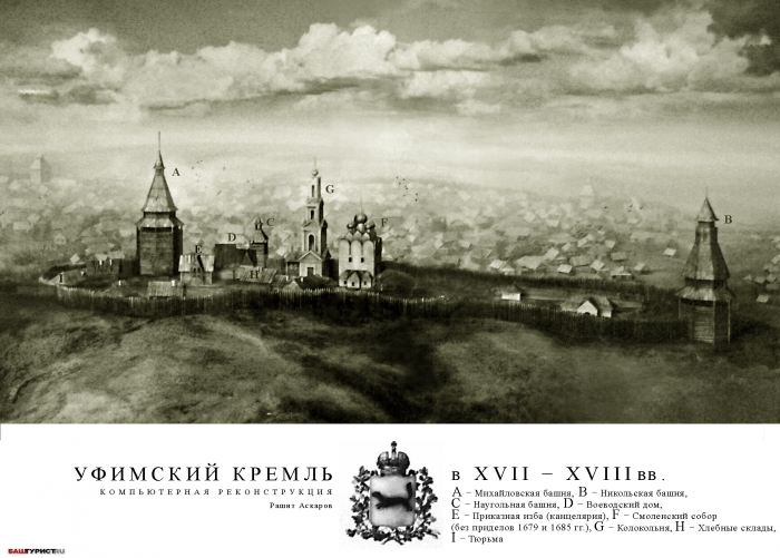 Уфимский кремль в 17-18вв. Старая Уфа